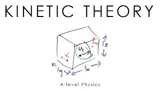 Kinetic Theory of Gases  Alevel Physics [upl. by Yelwah]