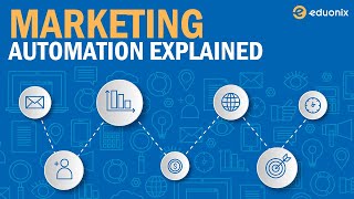 Marketing Automation Explained  Eduonix [upl. by Harlie458]