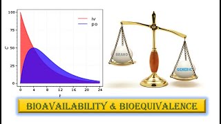 Bioavailability and Bioequivalence in depth [upl. by Aihsyla]