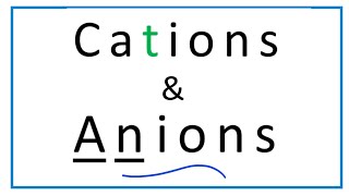 Cation vs Anion Definition Explanation amp Examples [upl. by Sweeney]