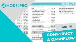 How to Construct a Cash Flow Statement with the PampL and Balance Sheet [upl. by Vanny]