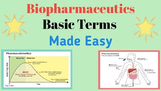 BiopharmaceuticsBasic Terms Introduction Pharmacokinetics Part 1 Made Easy [upl. by Auvil539]