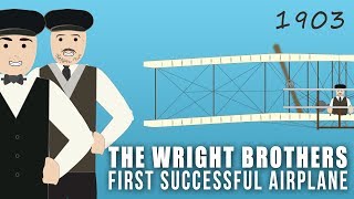 The Wright Brothers First Successful Airplane 1903 [upl. by Lahtnero43]