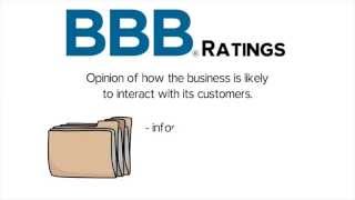 BBB Ratings Explained [upl. by Nelg]