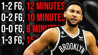 The HARSH Truth About Ben Simmons [upl. by Aisinut]