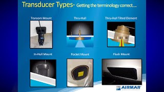 Transducer University  Understanding Transducer Types [upl. by Atihcnoc]