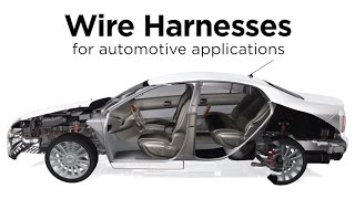 Wire Harnesses for Automotive Applications  Zeus [upl. by Adele98]