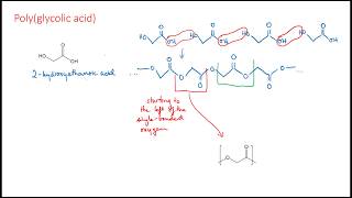 Condensation Polymers Part 1 [upl. by Mya798]