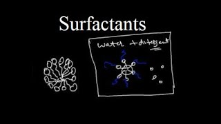 What are Surfactants [upl. by Chally]