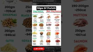 50 grm Protein proteinfoods highprotein [upl. by Dahc]