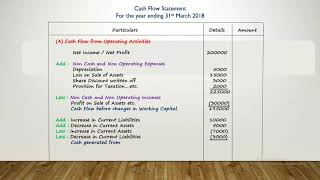 Cash Flow Statement  Indirect Method  AS 3  Class 12th  CA Intermediate  Accounts [upl. by Calabresi718]