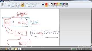 SQL Server 2012 Clustering  Part 1 [upl. by Follmer]