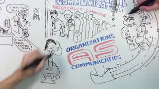 What is Organizational Communication full version [upl. by Chip111]