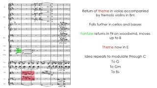 MENDELSSOHN The Hebrides Overture Op 26 Score and Analysis [upl. by Felt]