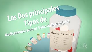 Los Dos principales Tipos de Medicamentos para el Dolor sin Receta OTC [upl. by Airak475]