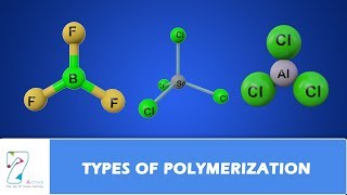 TYPES OF POLYMERIZATION [upl. by Eamanna561]