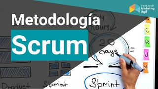 ¿Qué es la Metodología Scrum [upl. by Philipson]