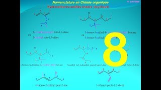 Synthèses organiques 24  Terminale SPE [upl. by Elehcir]