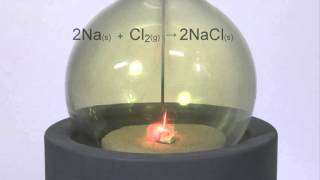 Reaction of Chlorine with Sodium 1 [upl. by Enaht]