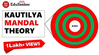 Kautilyas Mandal Theory and other Theories  Indian Political Thought  Crash Course 32  HINDI [upl. by Sira]