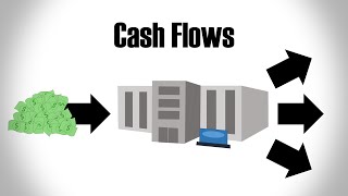 Cash Flows Explained [upl. by Columba220]