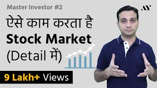 How Stock Market Works in India  2 Master investor [upl. by Giff]