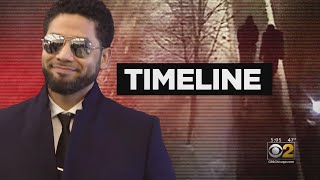 Jussie Smollett Case Timeline [upl. by Annayar209]