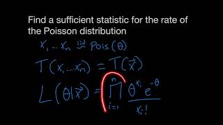 Finding a sufficient statistic Poisson Example [upl. by Lawry]