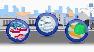 A importância da segurança dos alimentos  TÜV SÜD Brasil [upl. by Kraul111]