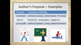 Authors Purpose Entertain Inform or Persuade  Video and Worksheet [upl. by Kalam]