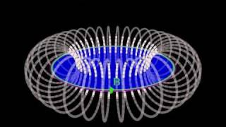 Amperes Law applied to a Toroidal Solenoid [upl. by Cristabel]