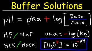 Buffer Solutions [upl. by Calabrese]