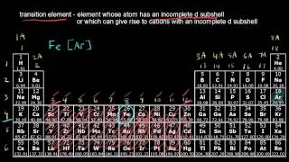 Transition Metals  Periodic table  Chemistry  Khan Academy [upl. by Scot]