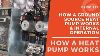 How A Heat Pump Works Installer Version [upl. by Zacharie]