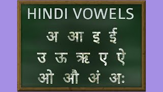 Hindi Vowels Pronunciation  Learn Hindi Alphabets [upl. by Saenihp]