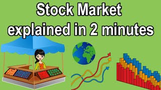 STOCK EXCHANGE EXPLAINED IN 2 MINUTES [upl. by Aseefan]