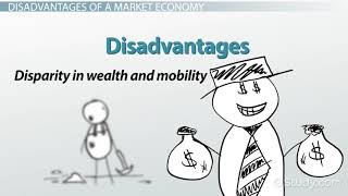 What is a Market Economy Definition Advantages Disadvant [upl. by Ostap]