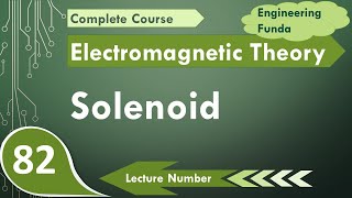 Solenoid Explained Basics Structure Magnetic Field and Applications [upl. by Ecienahs318]