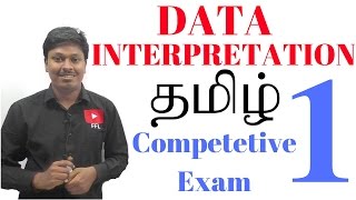 DATA INTERPRETATION 1  TAMIL BankSSCRailway [upl. by Shirlie]