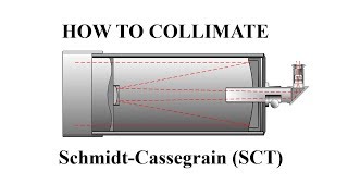 How to Collimate a SchmidtCassegrain SCT [upl. by Savill99]