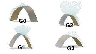 Understanding G0 G1 G2 and G3 surface continuity using curvature comb [upl. by Coonan]