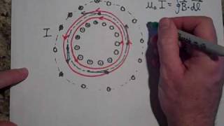 The Magnetic Field Due to a Toroid [upl. by Keraj]