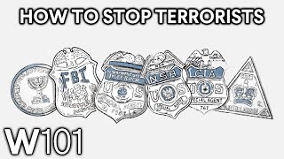 How Do Governments Try To Prevent Terrorist Attacks [upl. by Yrocej]