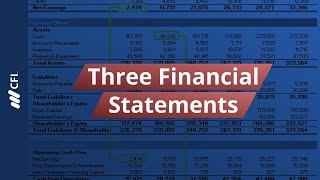 3 Financial Statements Balance Sheet Income amp Cash Flow [upl. by Kelli53]