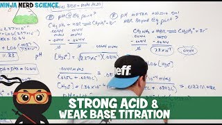 General Chemistry  Strong Acid amp Weak Base Titration [upl. by Steven]