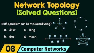 Network Topology Solved Questions [upl. by Marcell]