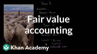 Fair value accounting  Finance amp Capital Markets  Khan Academy [upl. by Kingsly633]