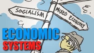 Intro Topic 13  Economic Systems [upl. by Hpsoj85]