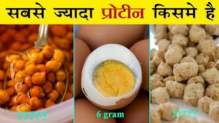 सबसे अच्छा और ज्यादा protein किस खाने मे होता है  10 High Quality Protein Food [upl. by Drol294]