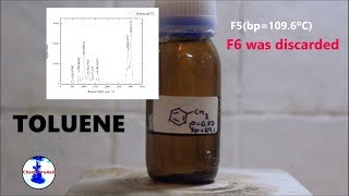 How to make toluene [upl. by Aitnwahs570]